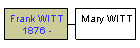 Mini tree diagram